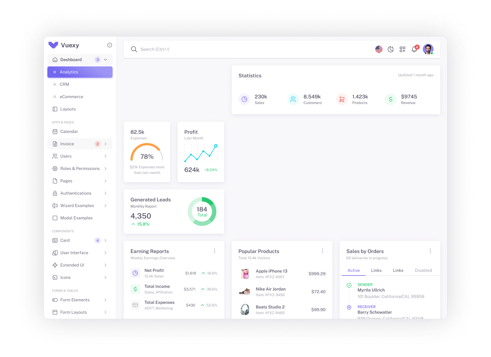 EA ARGE Dashboard